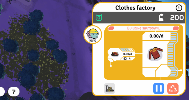 clothes factory production and employement tab